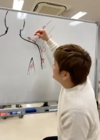 皮膚運動学からみる上肢機能