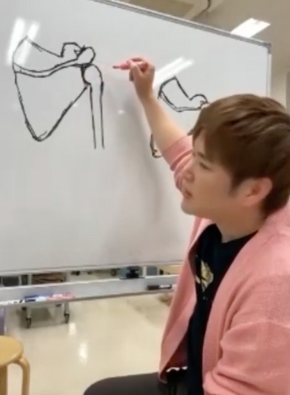 肩関節のバイオメカニクス