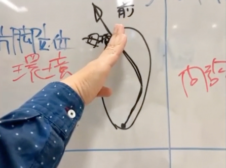 変形性膝関節症の診かた