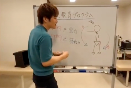 生体力学をゼロから学ぼう